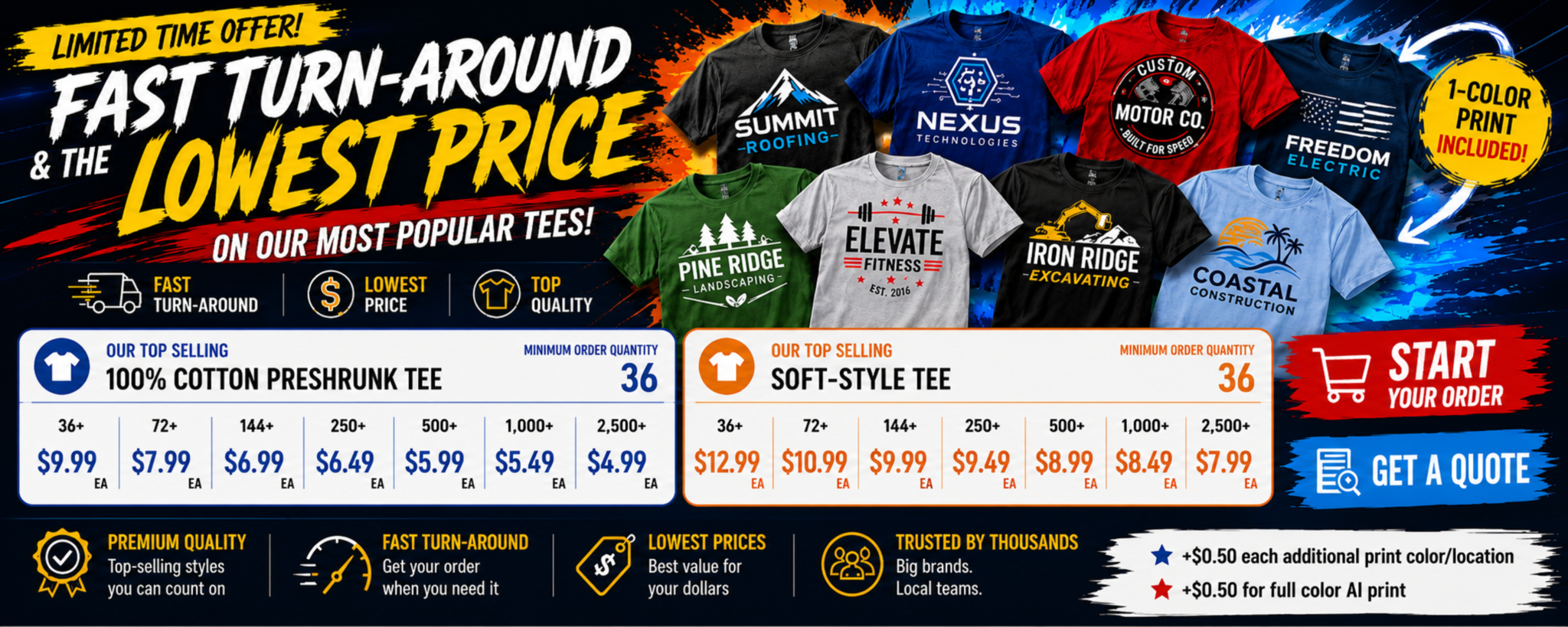 Online Stores