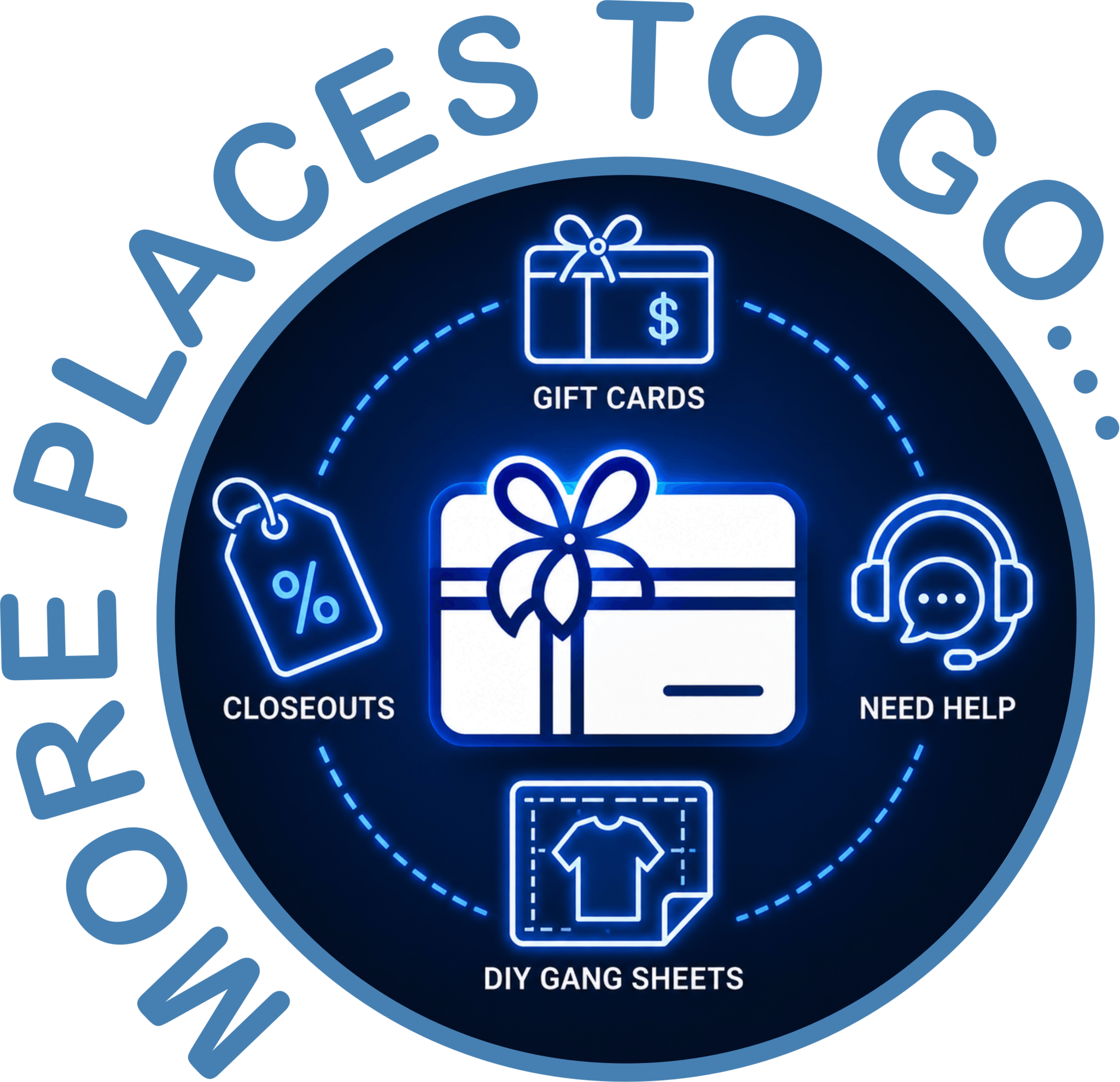 Online Stores