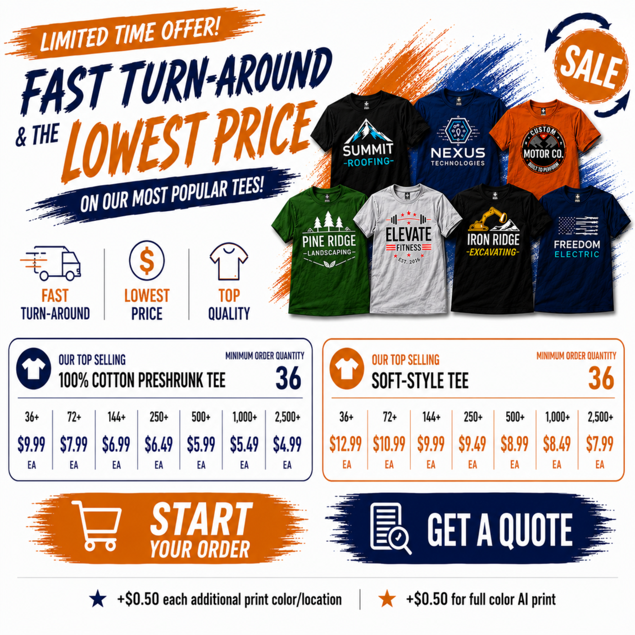 Online Stores