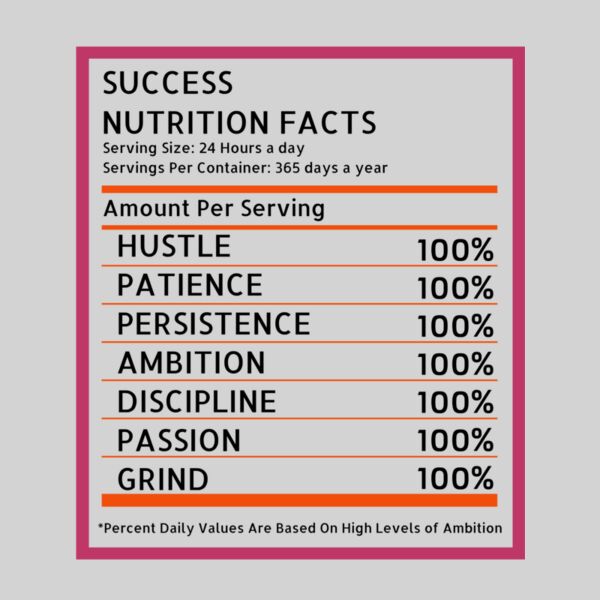 Success Nutrition Facts Thumbnail