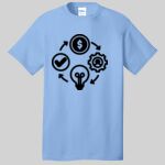 Best Selling Cotton Tee Thumbnail