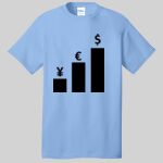 Best Selling Cotton Tee Thumbnail