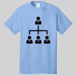 Best Selling Cotton Tee Thumbnail