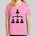 Ladies Core Cotton V Neck Tee Thumbnail