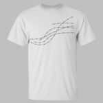 Ultra Cotton T-Shirt Tall Sizes Thumbnail